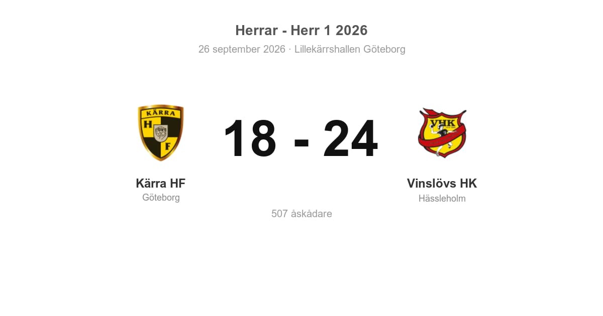 Seger för Vinslövs HK i bortamatch mot Kärra HF