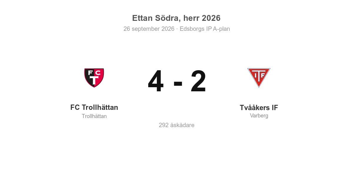 Förlust i bortamatch: Tvååkers IF föll mot FC Trollhättan