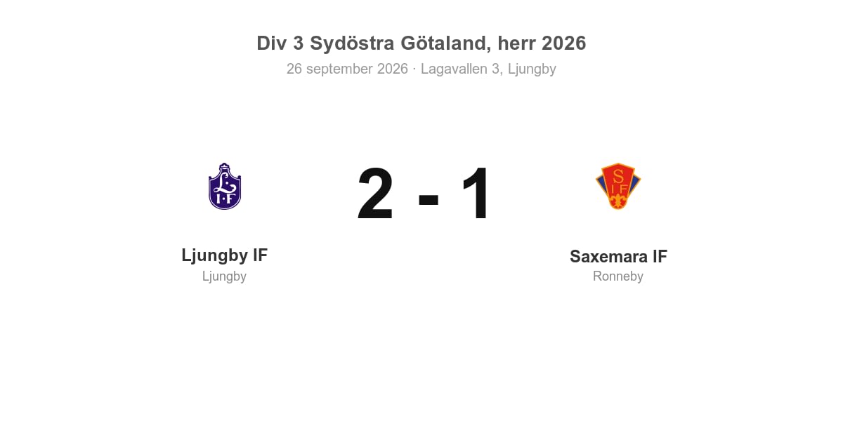 Vinst för Ljungby hemma mot Saxemara