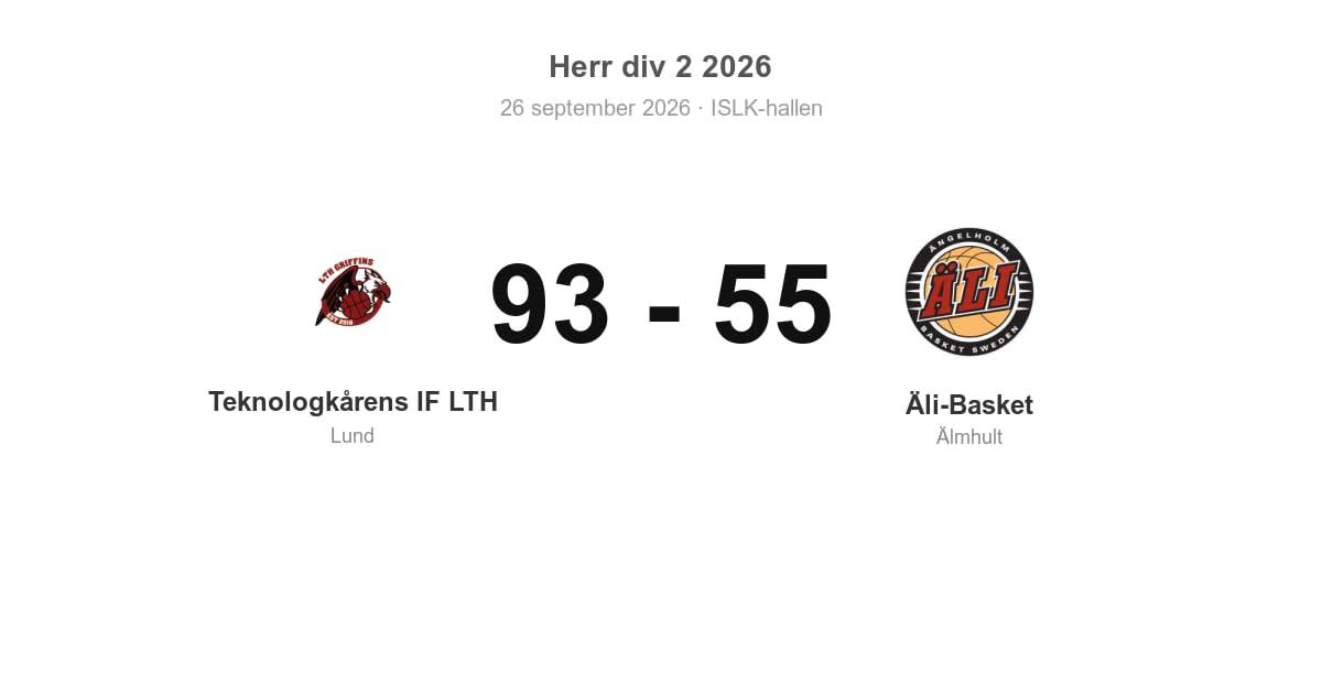 Förlust för Älmhult: Äli-Basket föll borta mot Teknologkårens IF LTH 55–93