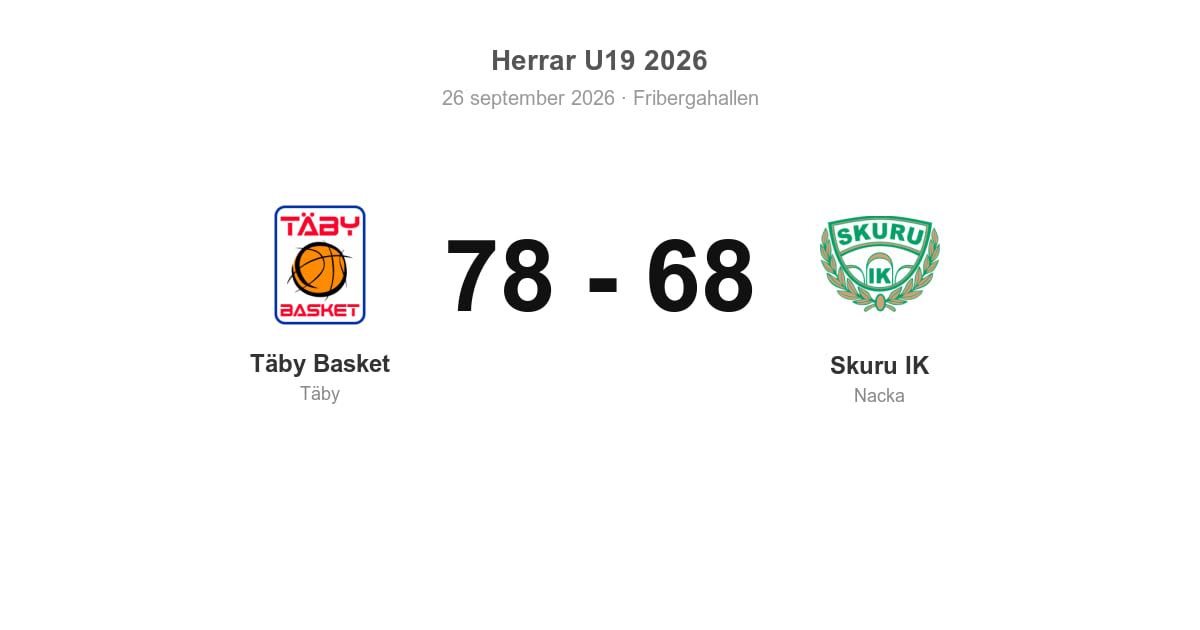Vinst för Täby mot Skuru i hemmamatch