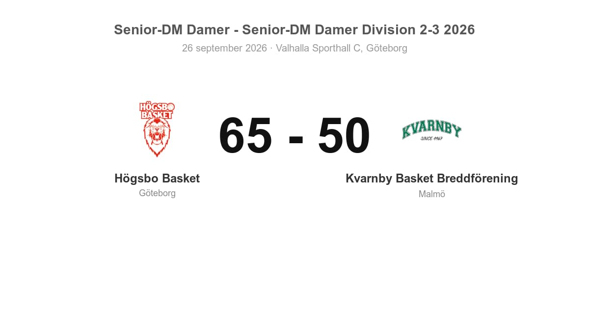 Vinst i hemmamatch: Högsbo Basket – Kvarnby 65–50