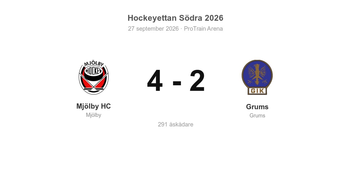 Vinst för Mjölby hemma mot Grums