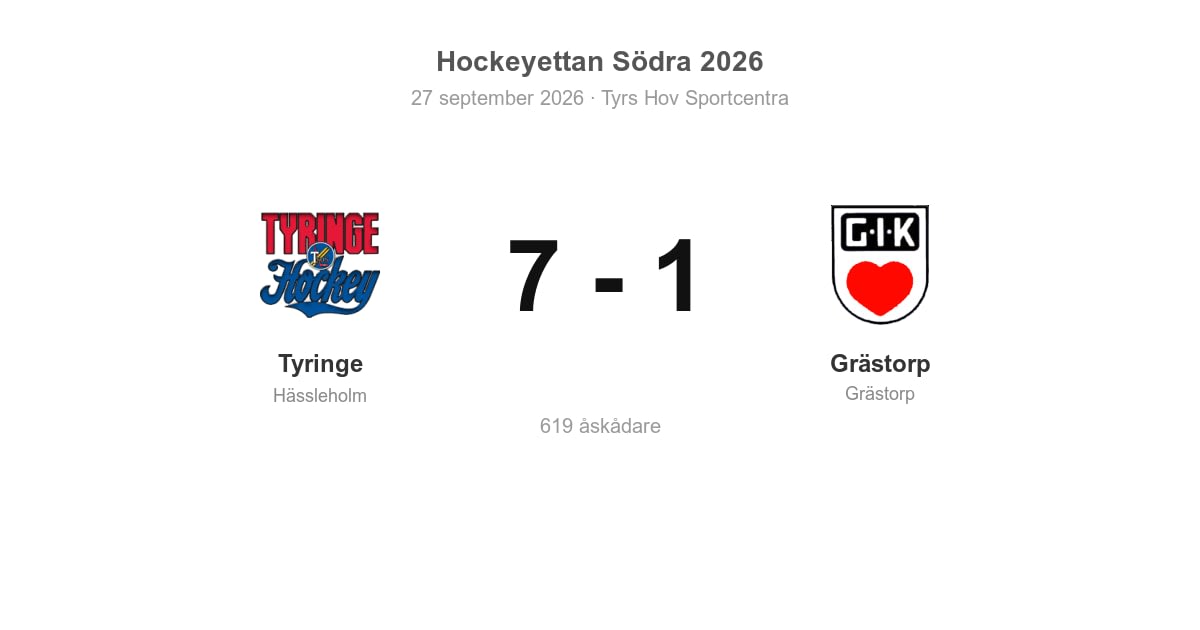 Hemmaseger för Hässleholm (Tyringe) mot Grästorp – 7–1