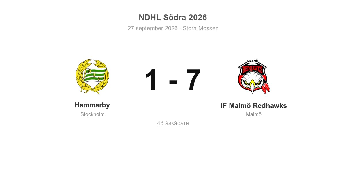 Vinst borta mot Hammarby för IF Malmö Redhawks