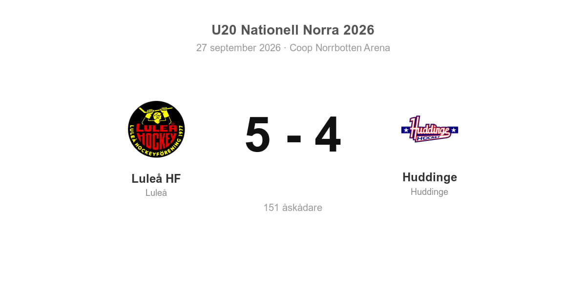 Vinst för Luleå HF hemma mot Huddinge