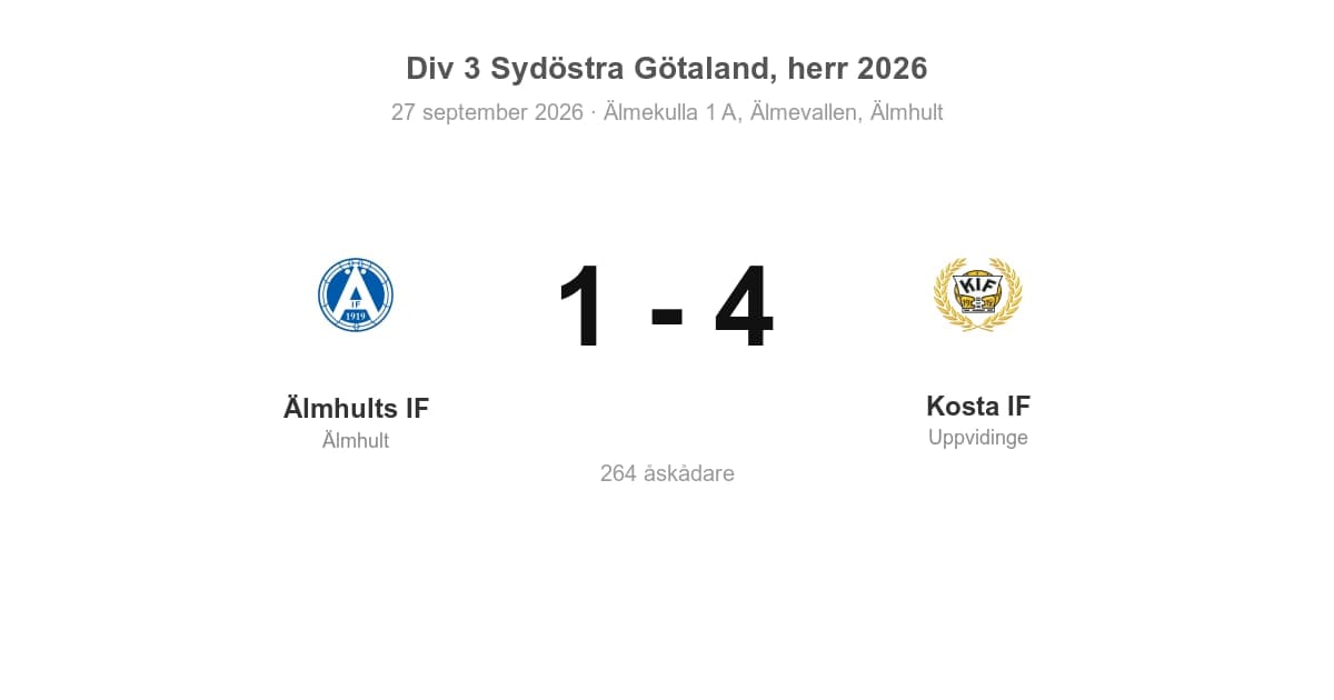 Förlust för Älmhults IF hemma mot Kosta IF (1–4)