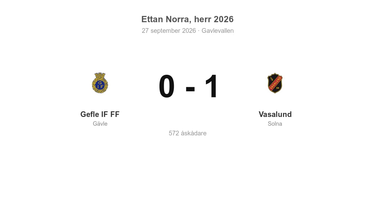 Vinst borta mot Gefle IF FF för Vasalund