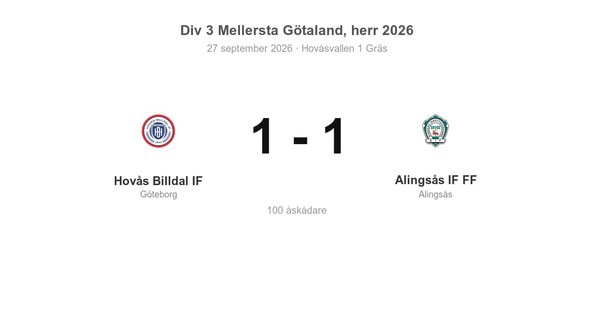 Oavgjort för Alingsås i bortamatch mot Hovås Billdal