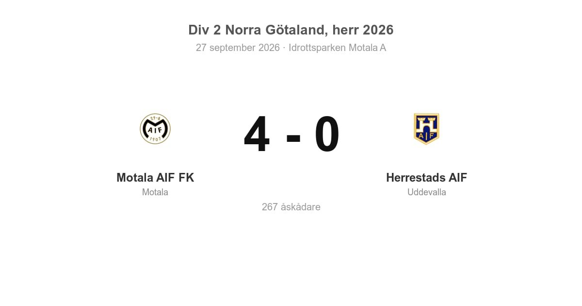 Vinst för Motala hemma mot Herrestads AIF