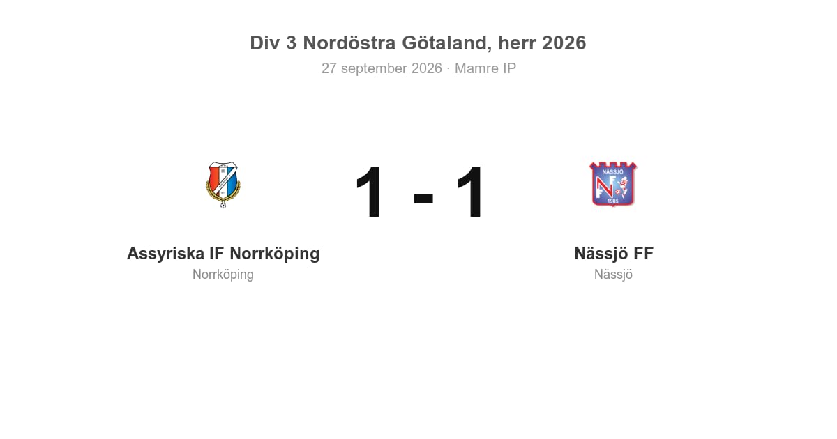 Oavgjort för Nässjö i bortamatch mot Assyriska IF Norrköping
