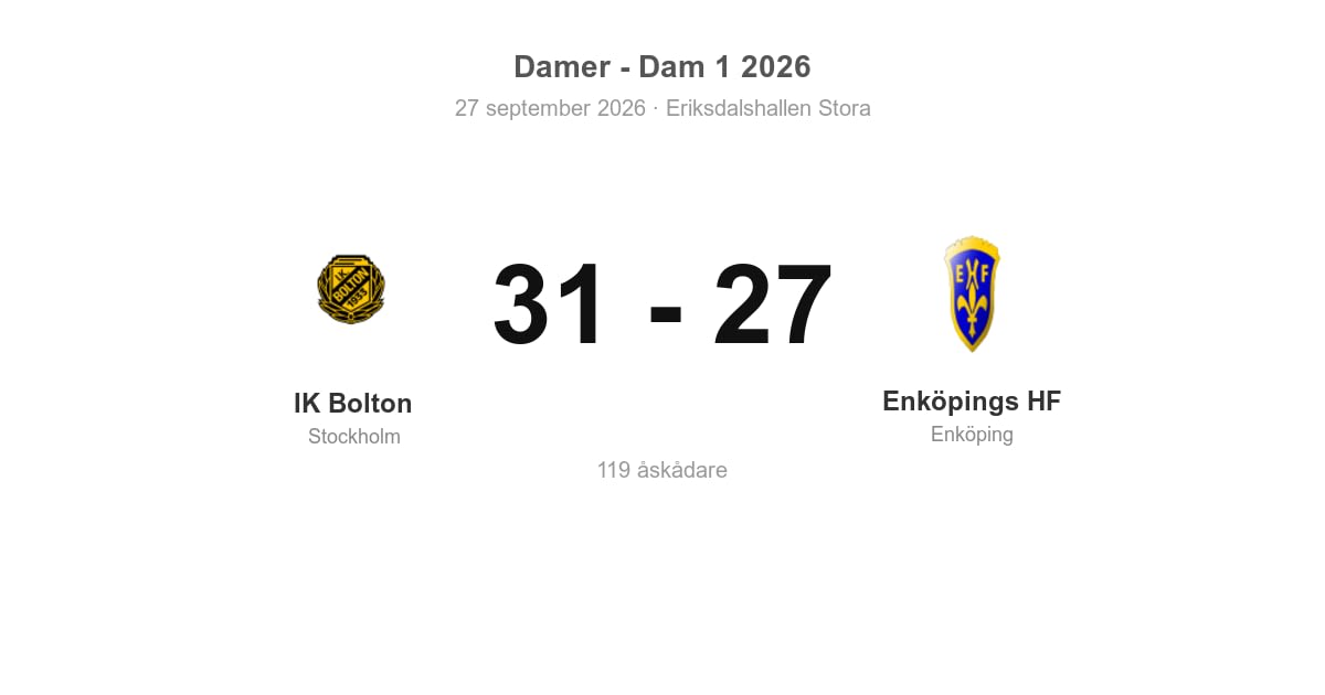 Förlust borta mot IK Bolton för Enköpings HF