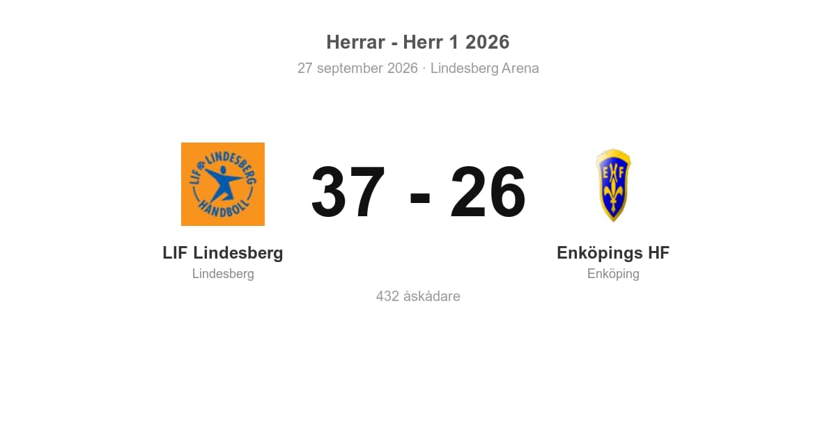 Vinst hemma för LIF Lindesberg mot Enköpings HF