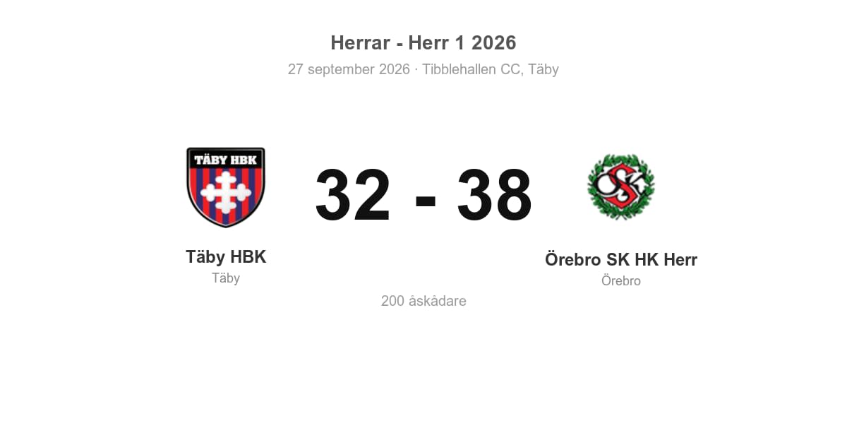 Förlust för Täby hemma mot Örebro – 32–38