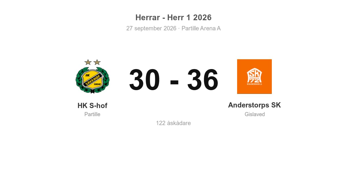 Vinst för Gislaveds Anderstorps SK i bortamatch mot HK S-hof
