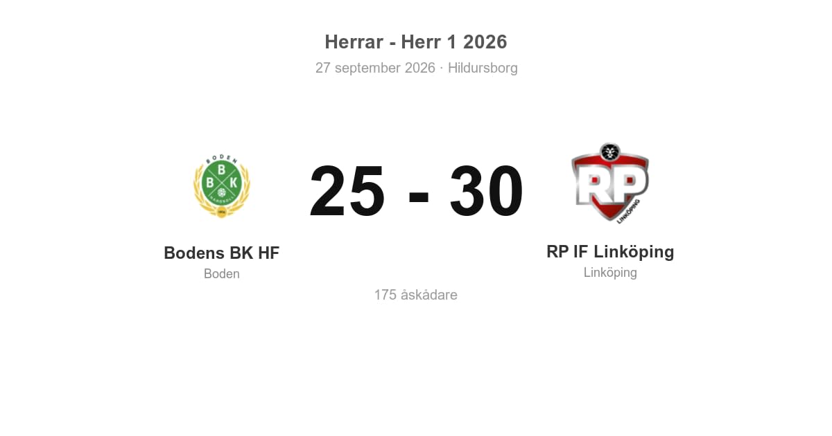 Förlust för Boden hemma mot RP IF Linköping