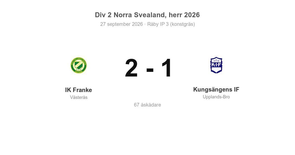 Vinst för IK Franke hemma mot Kungsängens IF