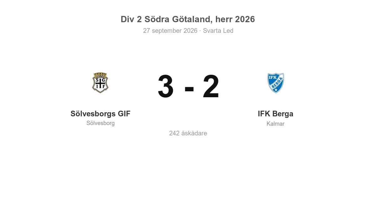 Vinst för Sölvesborg hemma mot IFK Berga (3–2)