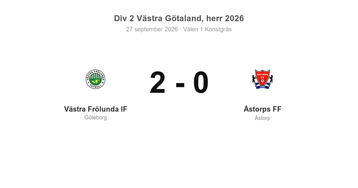 Vinst för Västra Frölunda hemma mot Åstorps FF