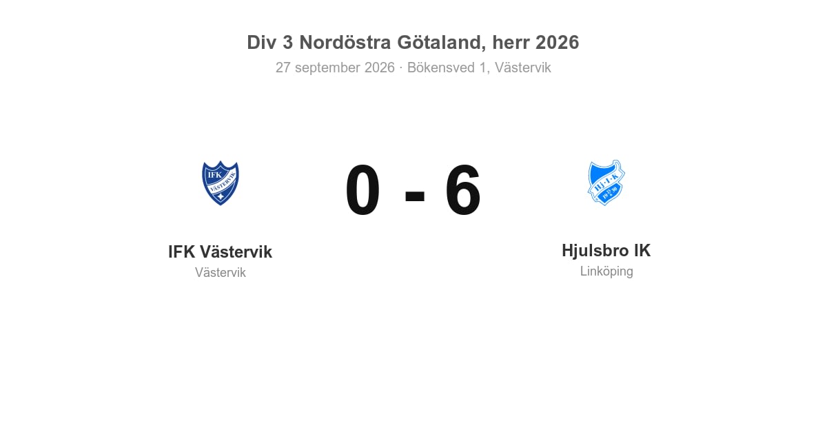 Förlust hemma för Västervik mot Hjulsbro IK (0–6)