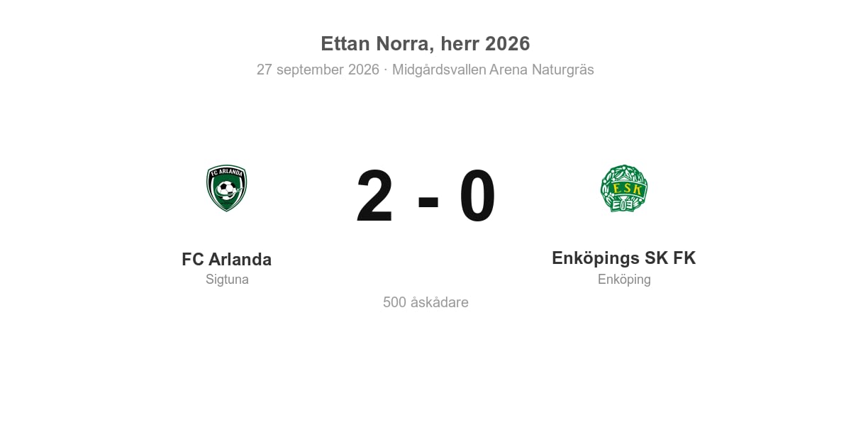 Förlust för Enköping borta mot FC Arlanda