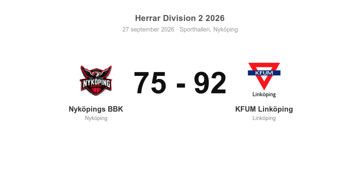 Vinst borta för KFUM Linköping mot Nyköpings BBK