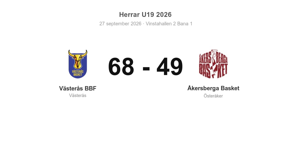 Vinst för Västerås hemma mot Åkersberga (68–49)