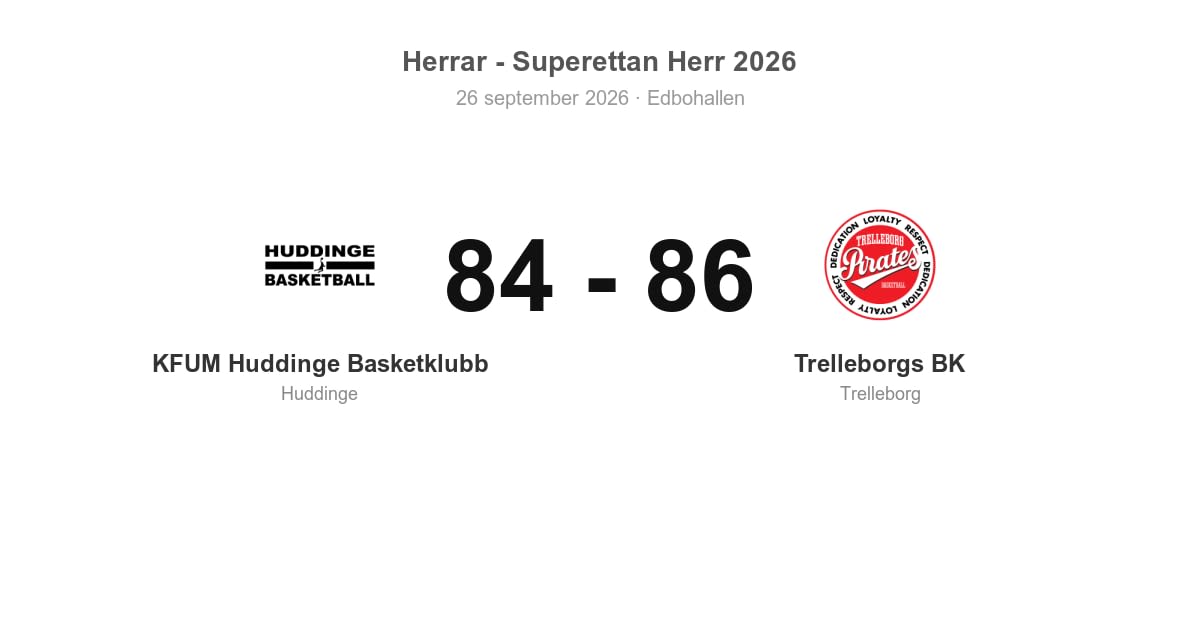 Vinst för Trelleborg i bortamatch mot KFUM Huddinge
