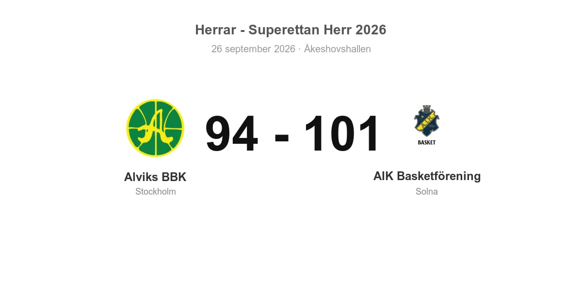 Vinst för AIK i bortamatch mot Alviks BBK