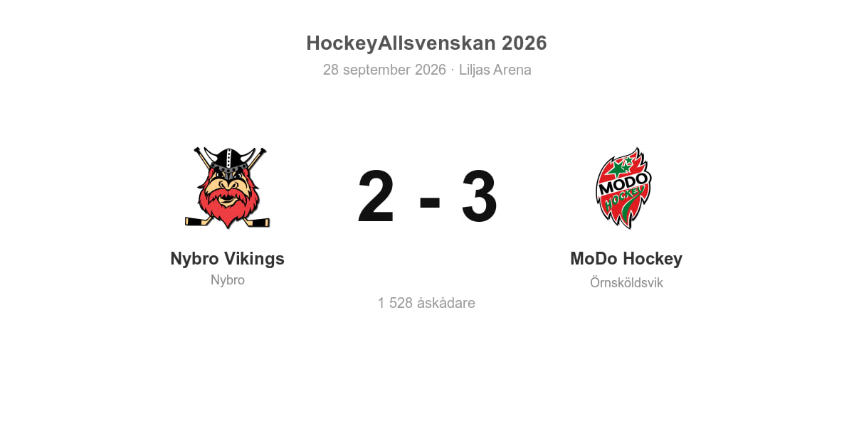Vinst borta för MoDo Hockey mot Nybro Vikings (3–2)