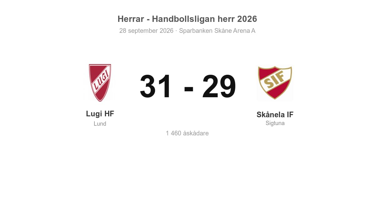 Vinst för Lugi HF hemma mot Skånela (31–29)