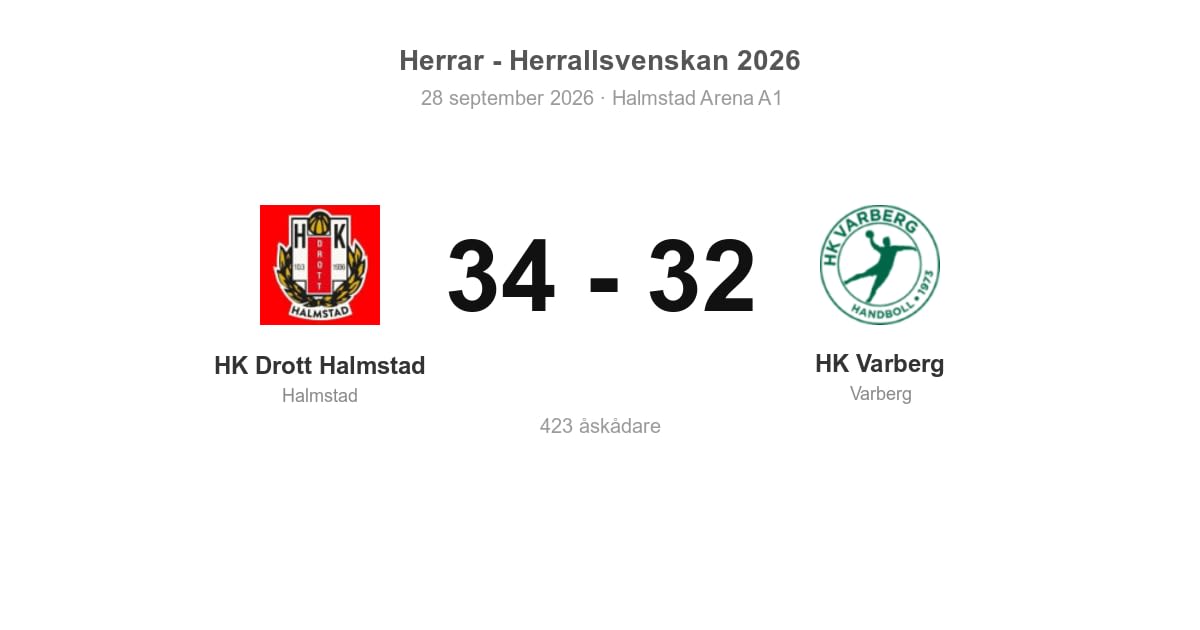 Förlust borta mot HK Drott Halmstad för HK Varberg