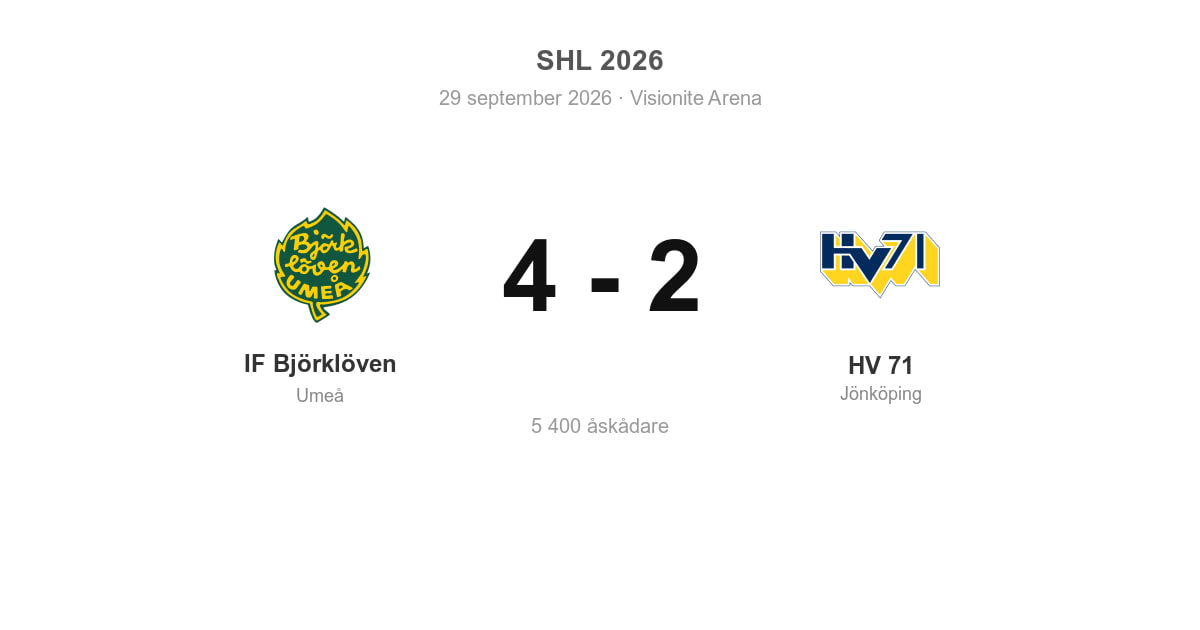 Förlust för HV 71 i bortamatch mot IF Björklöven