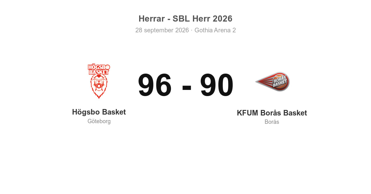 Vinst för Högsbo mot KFUM Borås i hemmamatch