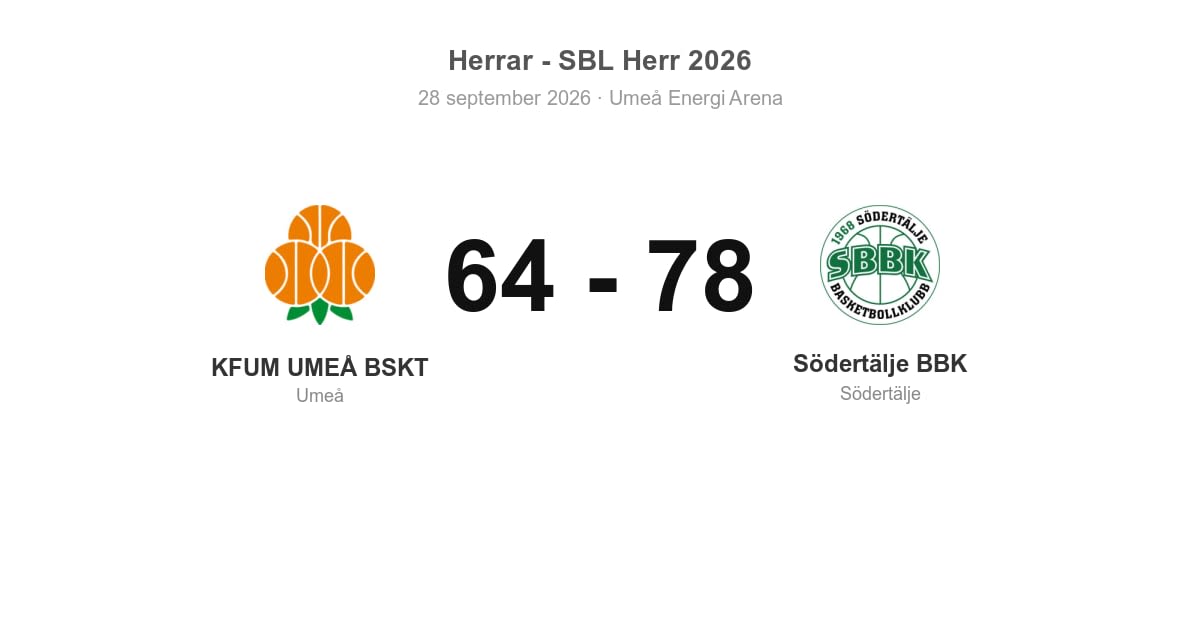 Vinst borta mot KFUM UMEÅ BSKT för Södertälje (78–64)