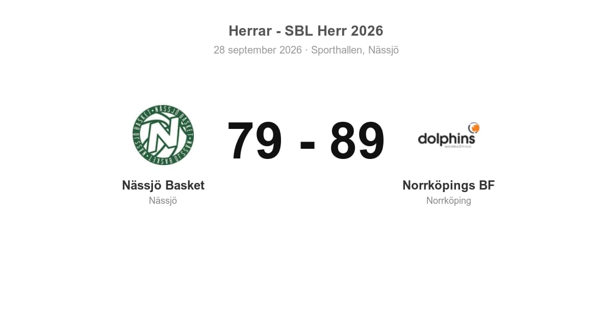 Förlust för Nässjö hemma mot Norrköpings BF