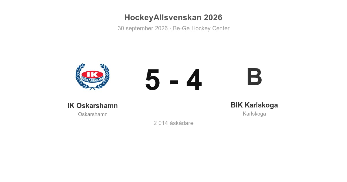 Vinst hemma mot BIK Karlskoga för IK Oskarshamn