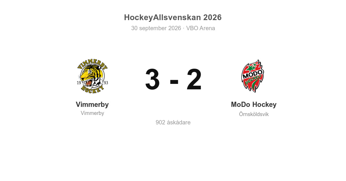 Förlust för MoDo i bortamatch mot Vimmerby
