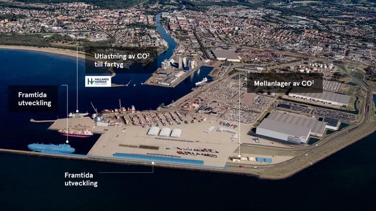 Sveriges första kommersiella mellanlager för infångad koldioxid planeras i Halmstad