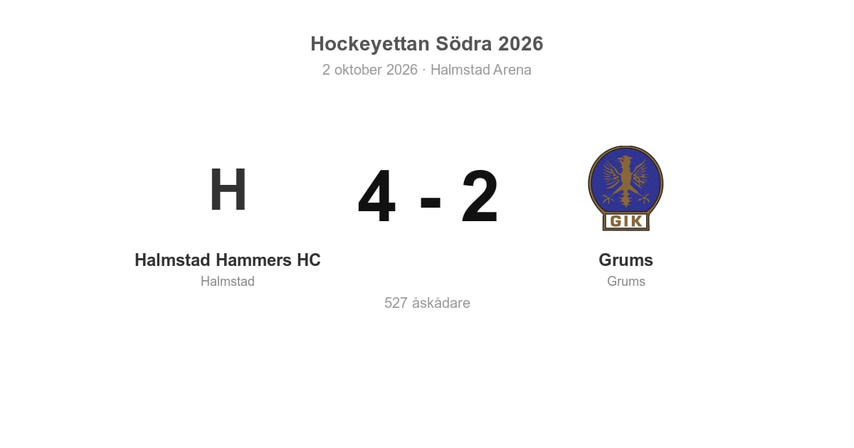Halmstad Hammers HC vann hemma mot Grums