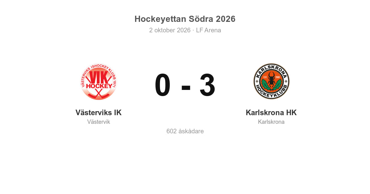 Karlskrona vann borta mot Västerviks IK