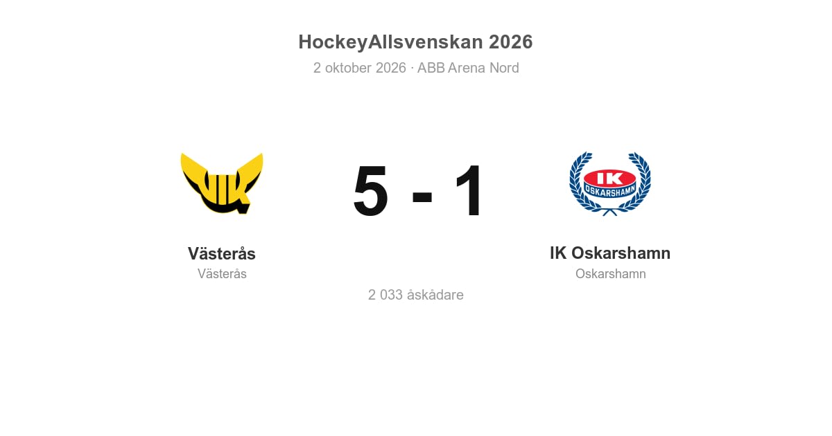 Förlust mot Västerås i bortamatch