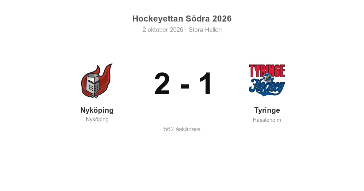 Förlust för Tyringe borta mot Nyköping