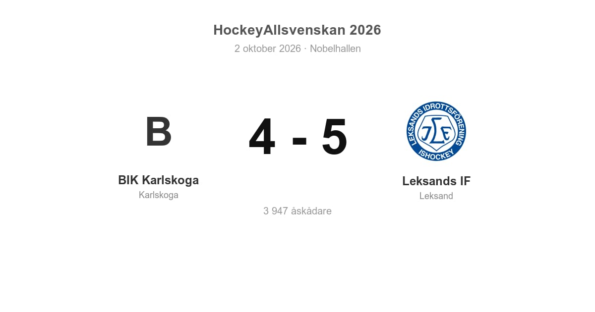Leksand vann bortamatchen mot BIK Karlskoga