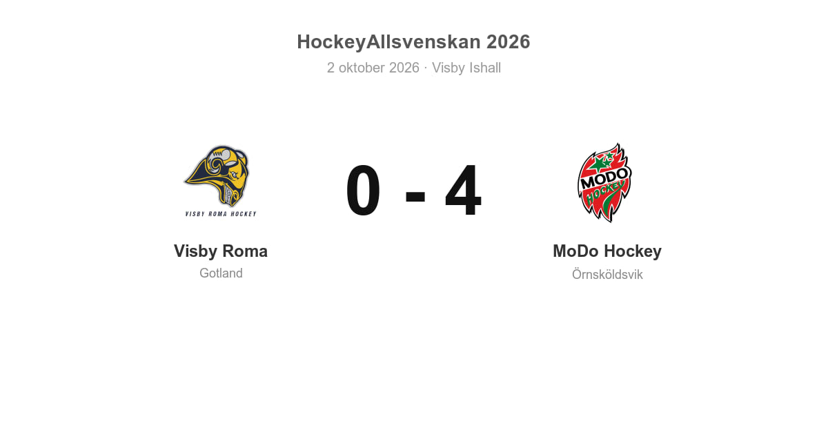 MoDo Hockey vann bortamatchen mot Visby Roma