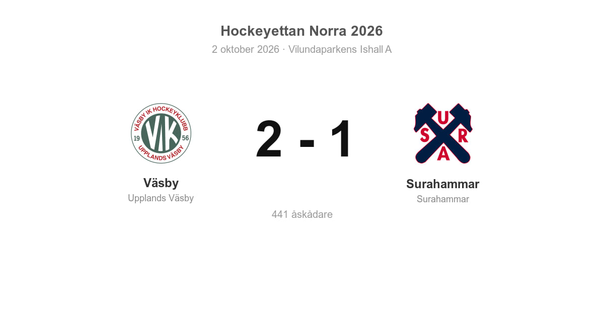 Förlust mot Väsby på bortais