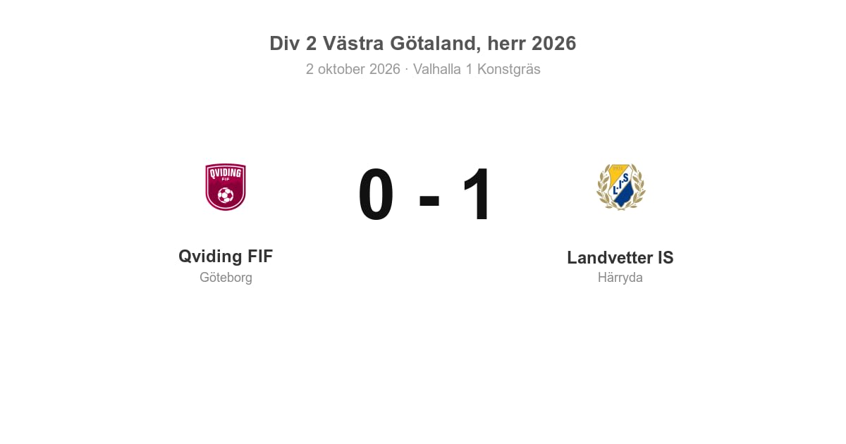 Qviding FIF föll hemma mot Landvetter IS