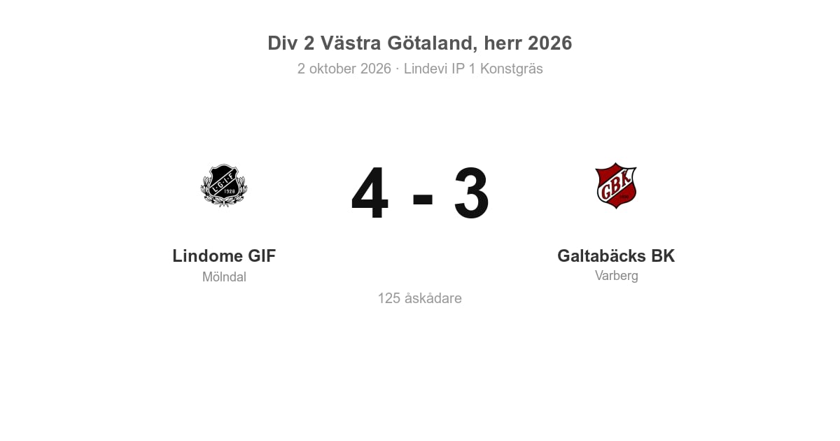 Galtabäcks BK föll i bortamötet med Lindome GIF
