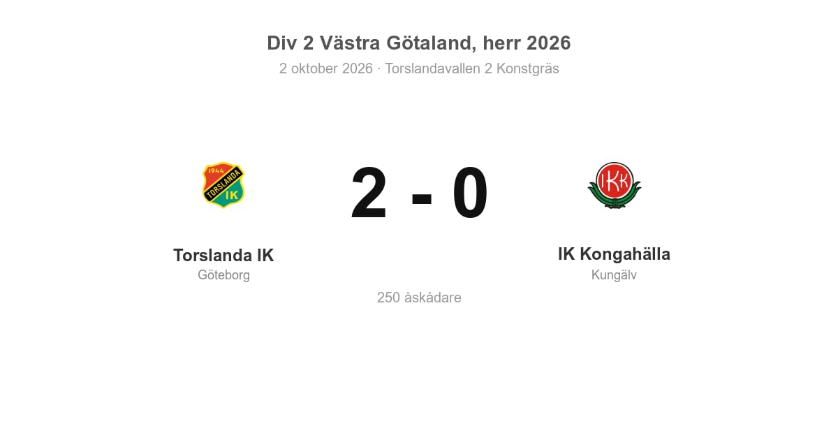 Förlust för IK Kongahälla borta mot Torslanda IK