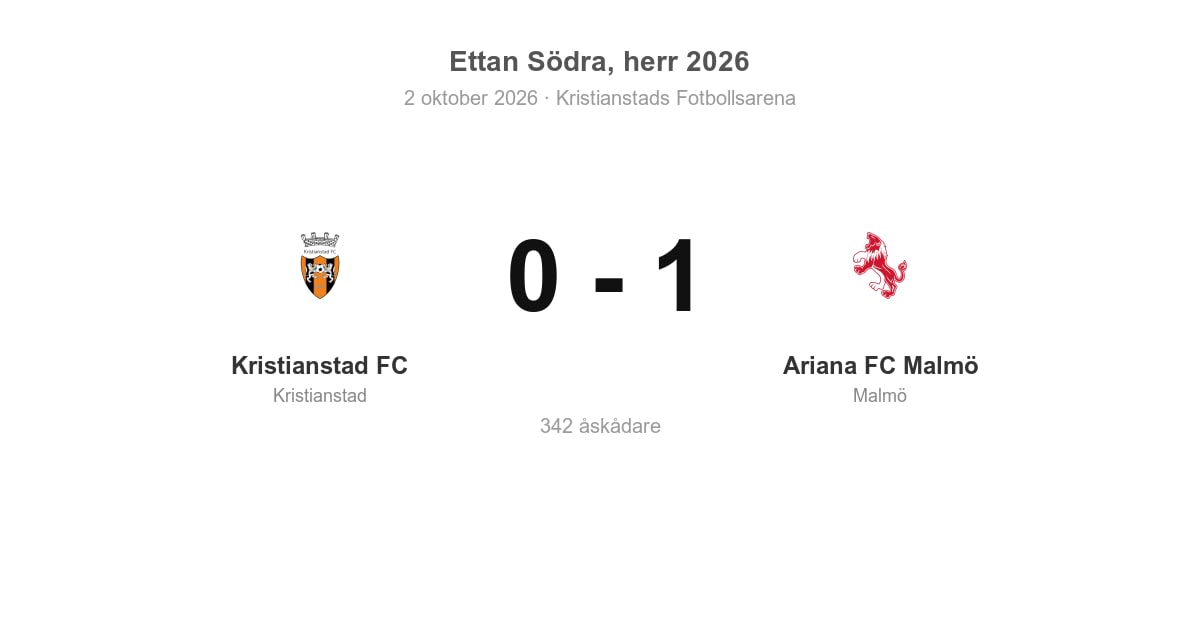 Ariana FC Malmö vann bortamötet med Kristianstad FC